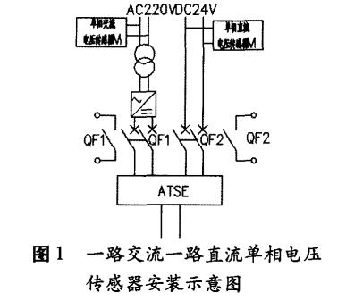 消防設備電源監(jiān)控系統(tǒng)的安裝及施工調試